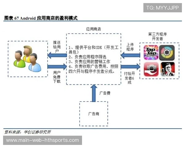 电视转播画面创新：多角度回放试点，电视转播是什么原理