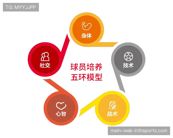 青训器材集中采购节约成本的运行模型报告，青训器材集中采购节约成本的运行模型报告怎么写